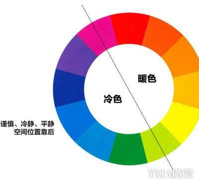 冷色系有哪些|冷色系包括哪些颜色？